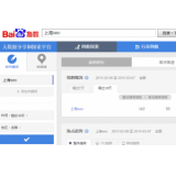 扬州如何利用搜索引擎来判断关键词的难易