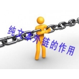 扬州纯文本外链对于网站排名的作用