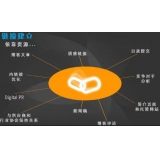 扬州什么样的外链才是高价值的外链