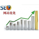 扬州微笑seo:怎么在文章正文中加关键词链接