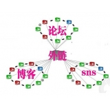 扬州SEO发外链的作用